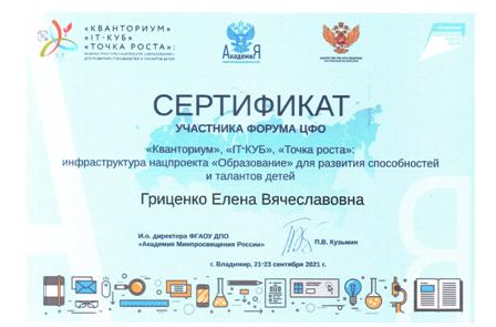 Изображения.